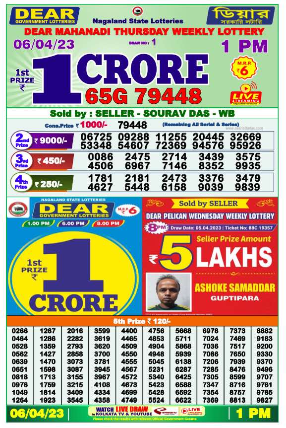 Lottery Result Today April 6, 2023