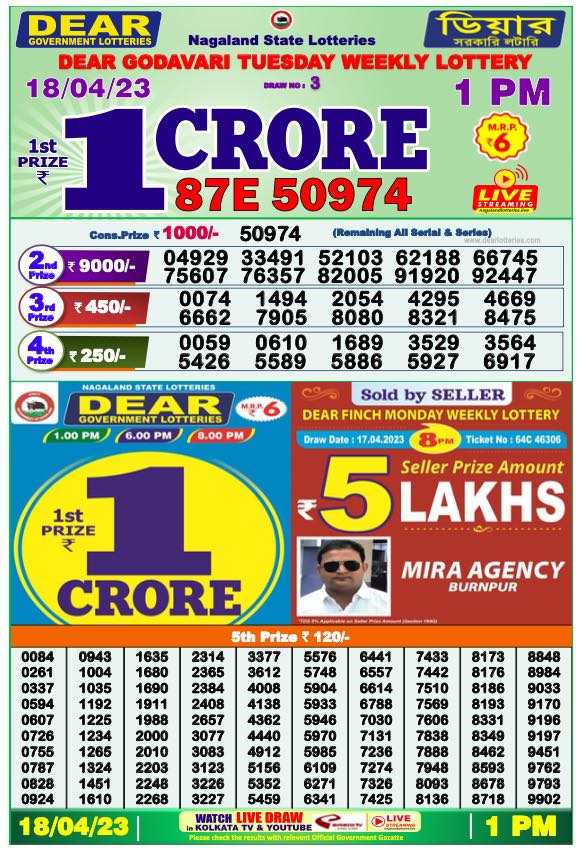 Lottery Result Today April 18, 2023