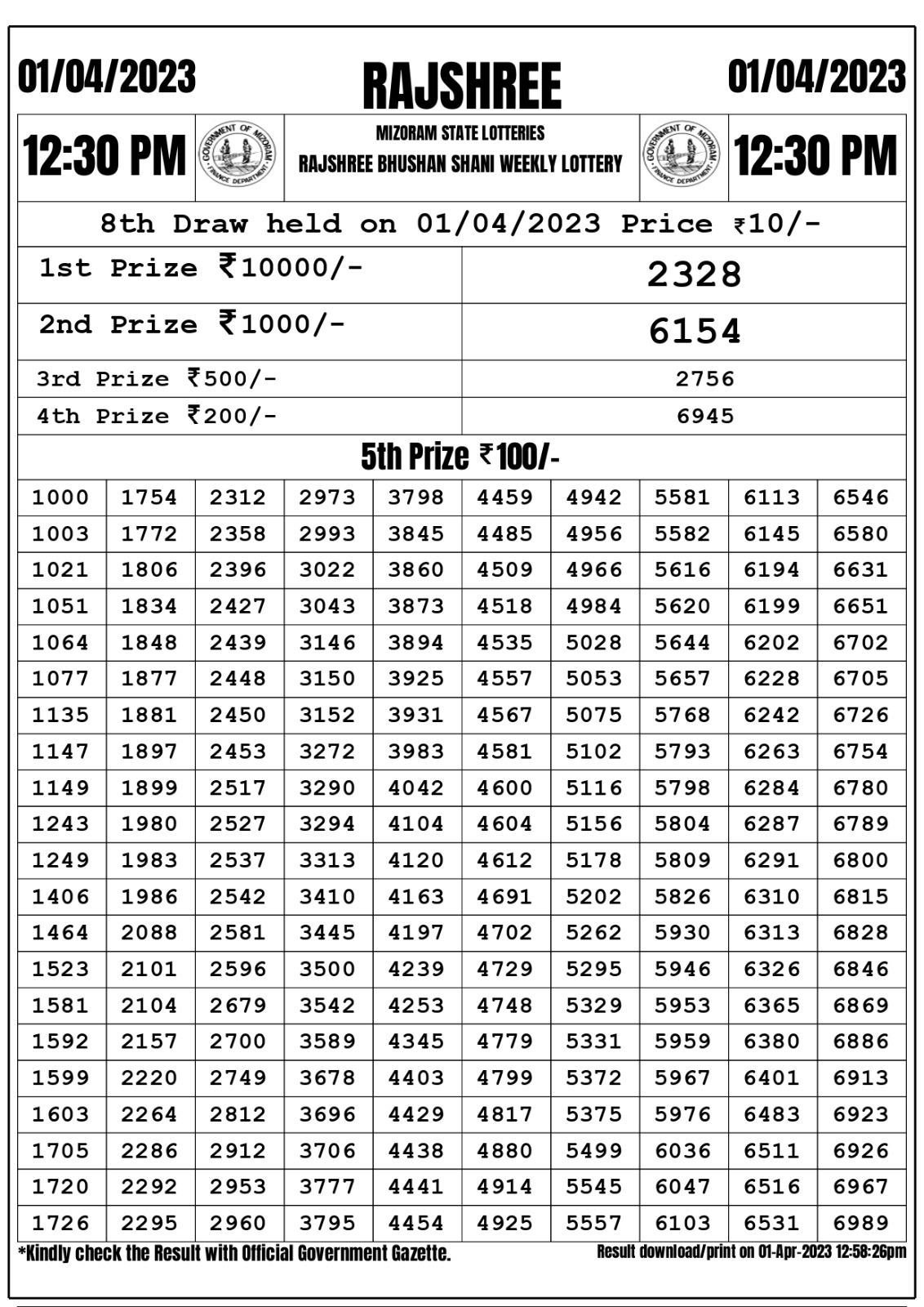 Lottery Result Today April 1, 2023