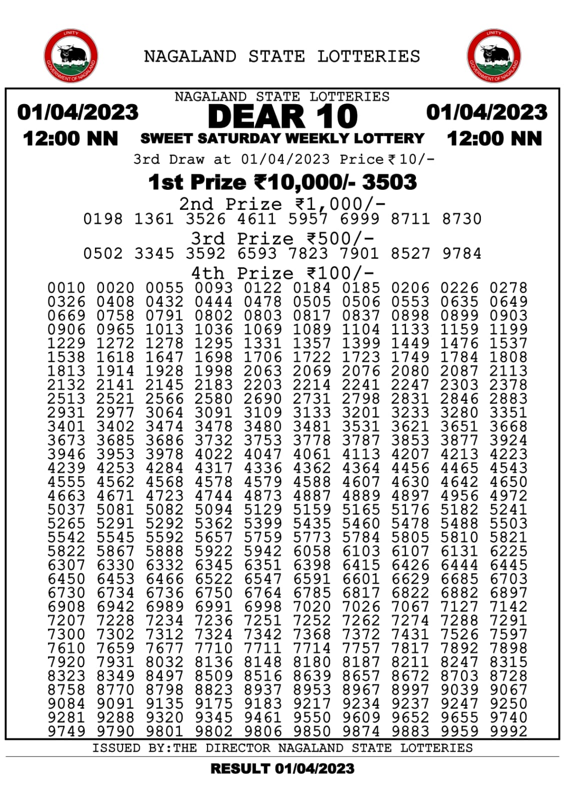 Lottery Result Today April 1, 2023