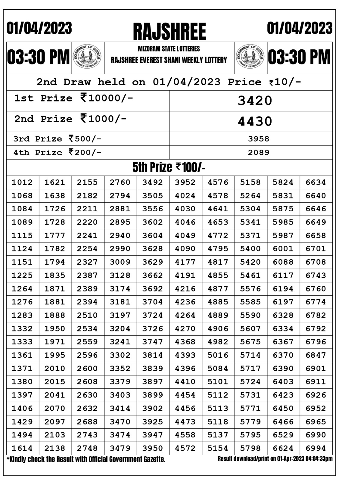 Lottery Result Today April 1, 2023