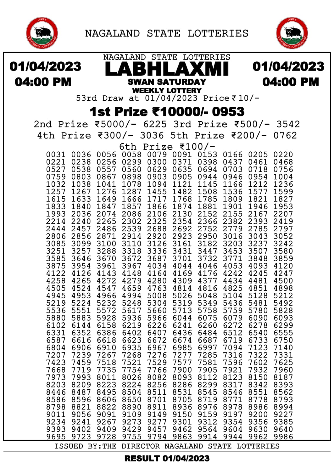 Lottery Result Today April 1, 2023