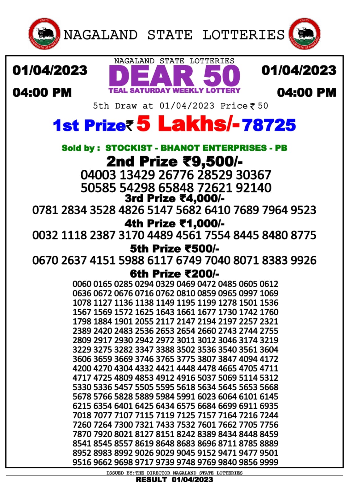 Lottery Result Today April 1, 2023