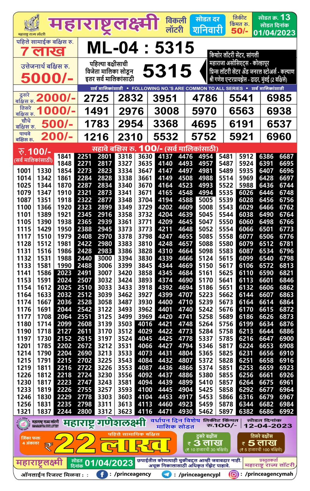 Lottery Result Today April 1, 2023