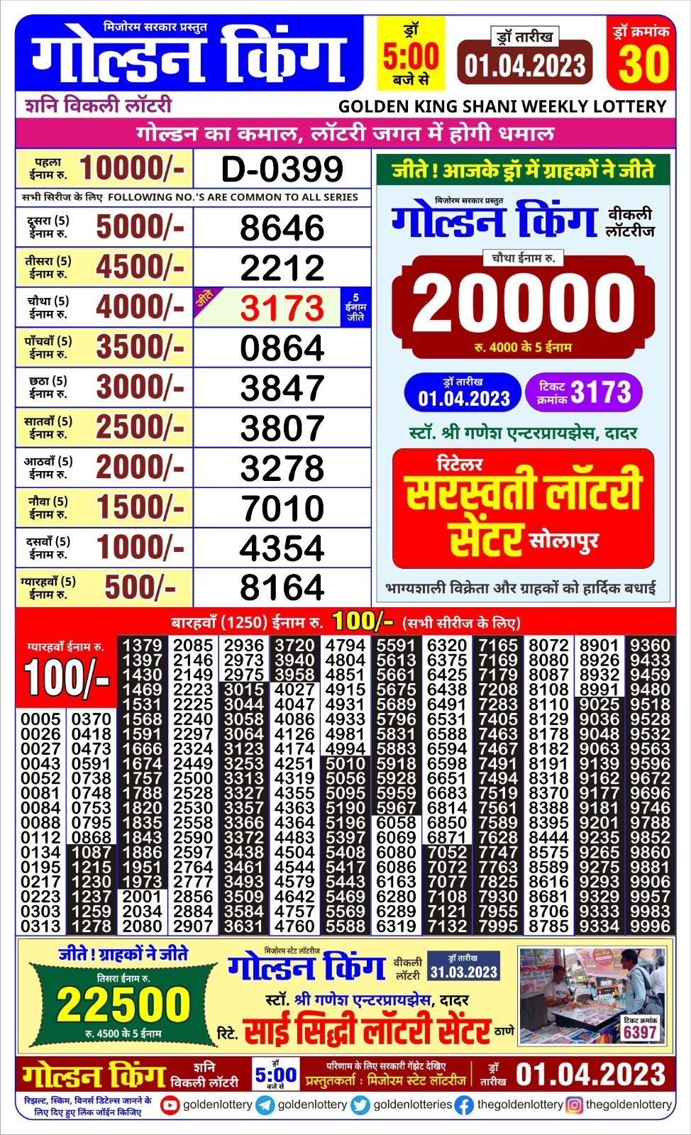 Lottery Result Today April 1, 2023