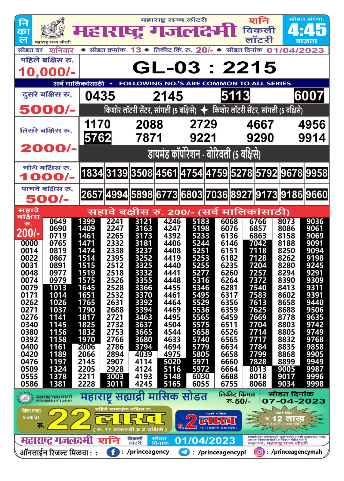 Lottery Result Today April 1, 2023