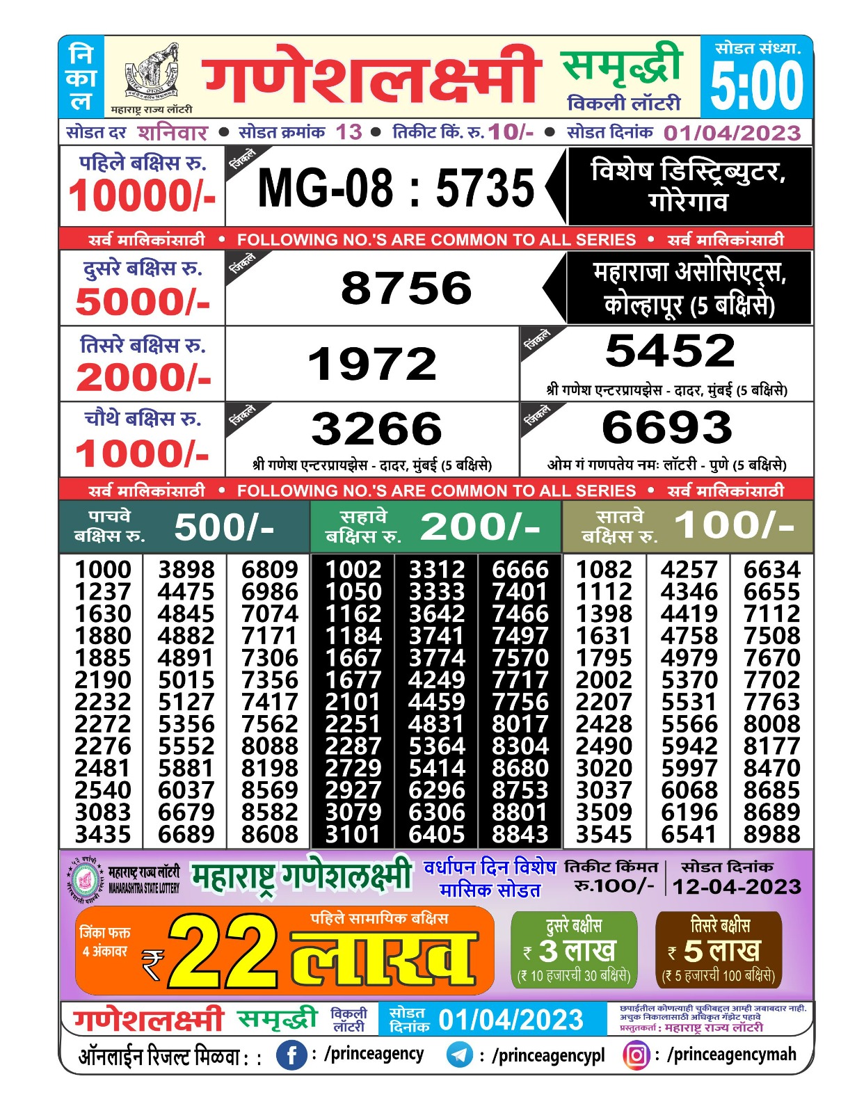 Lottery Result Today April 1, 2023