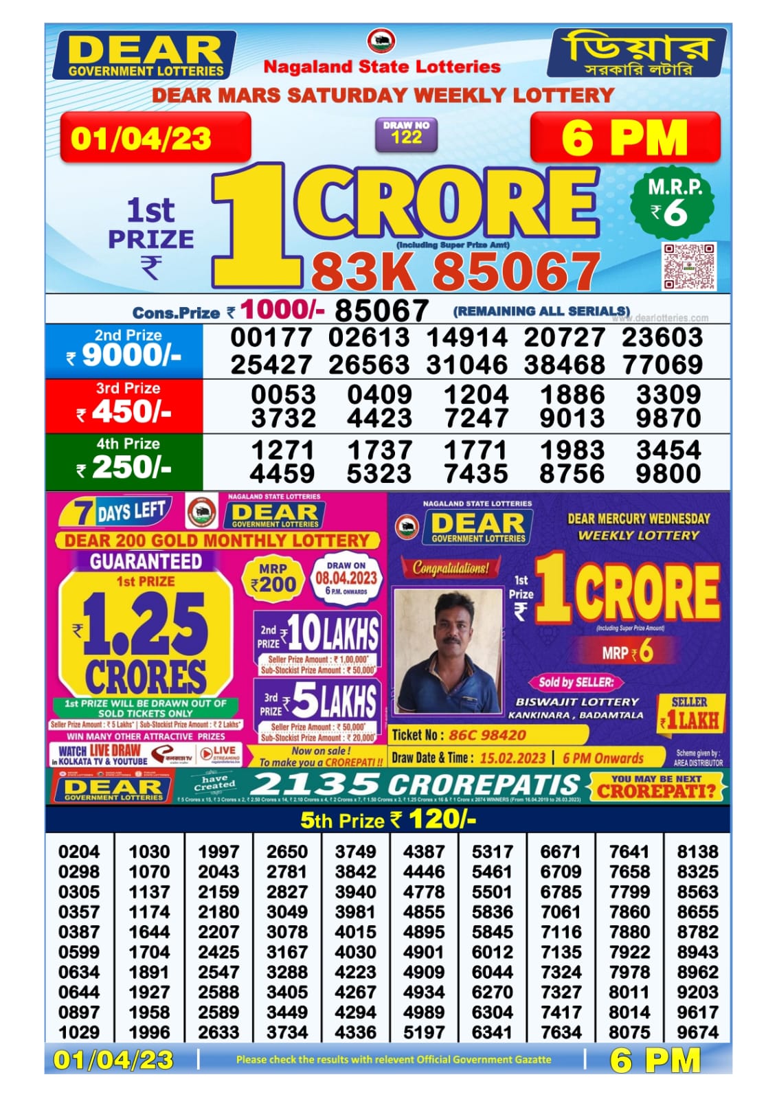 Lottery Result Today April 1, 2023