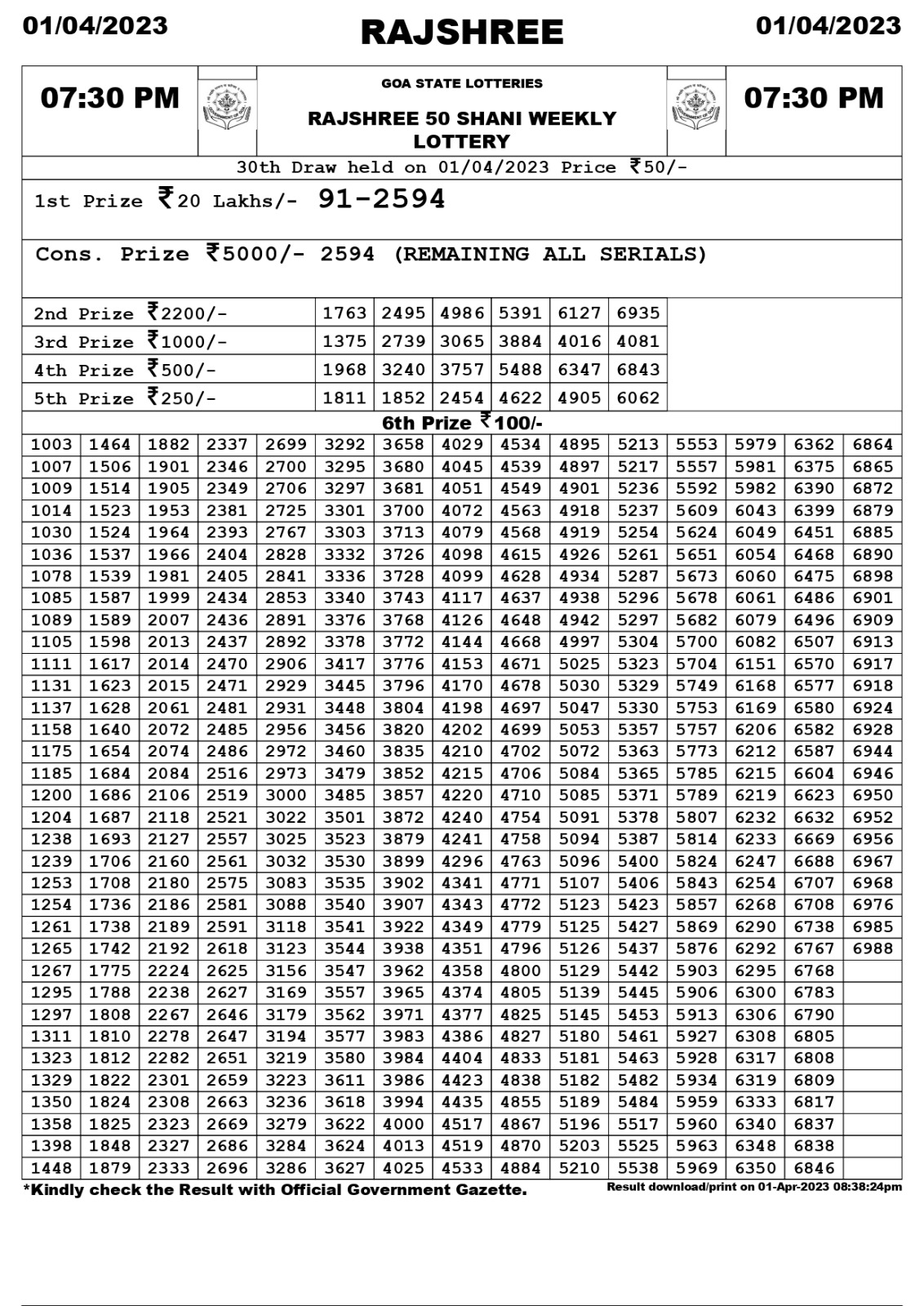 Lottery Result Today April 1, 2023