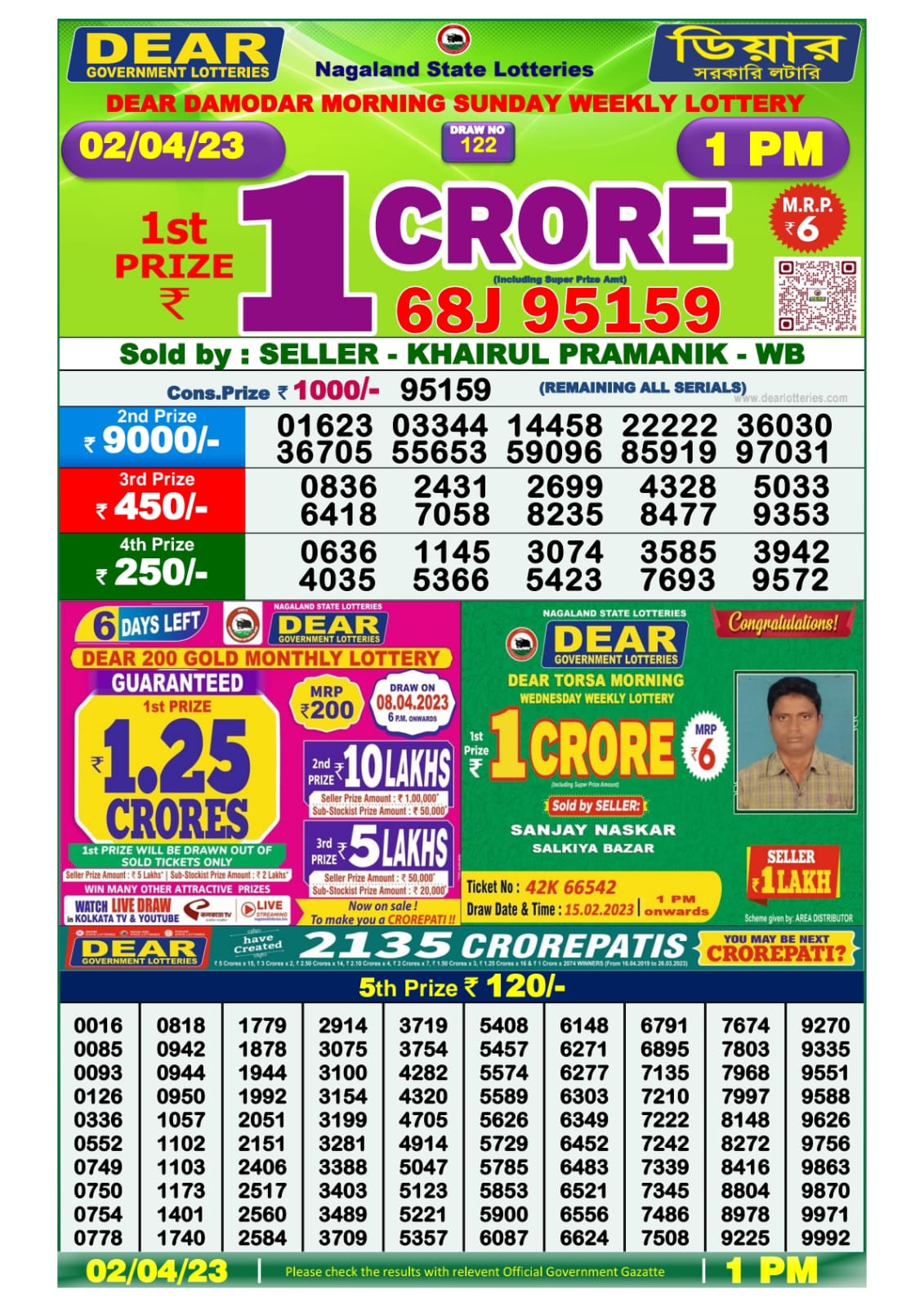 Lottery Result Today April 2, 2023