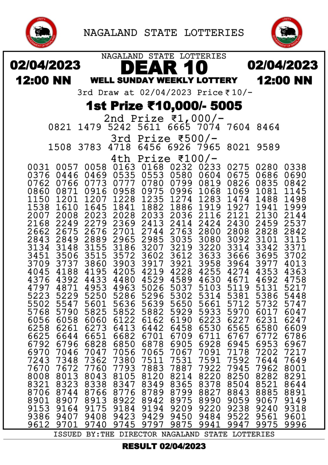 Lottery Result Today April 2, 2023