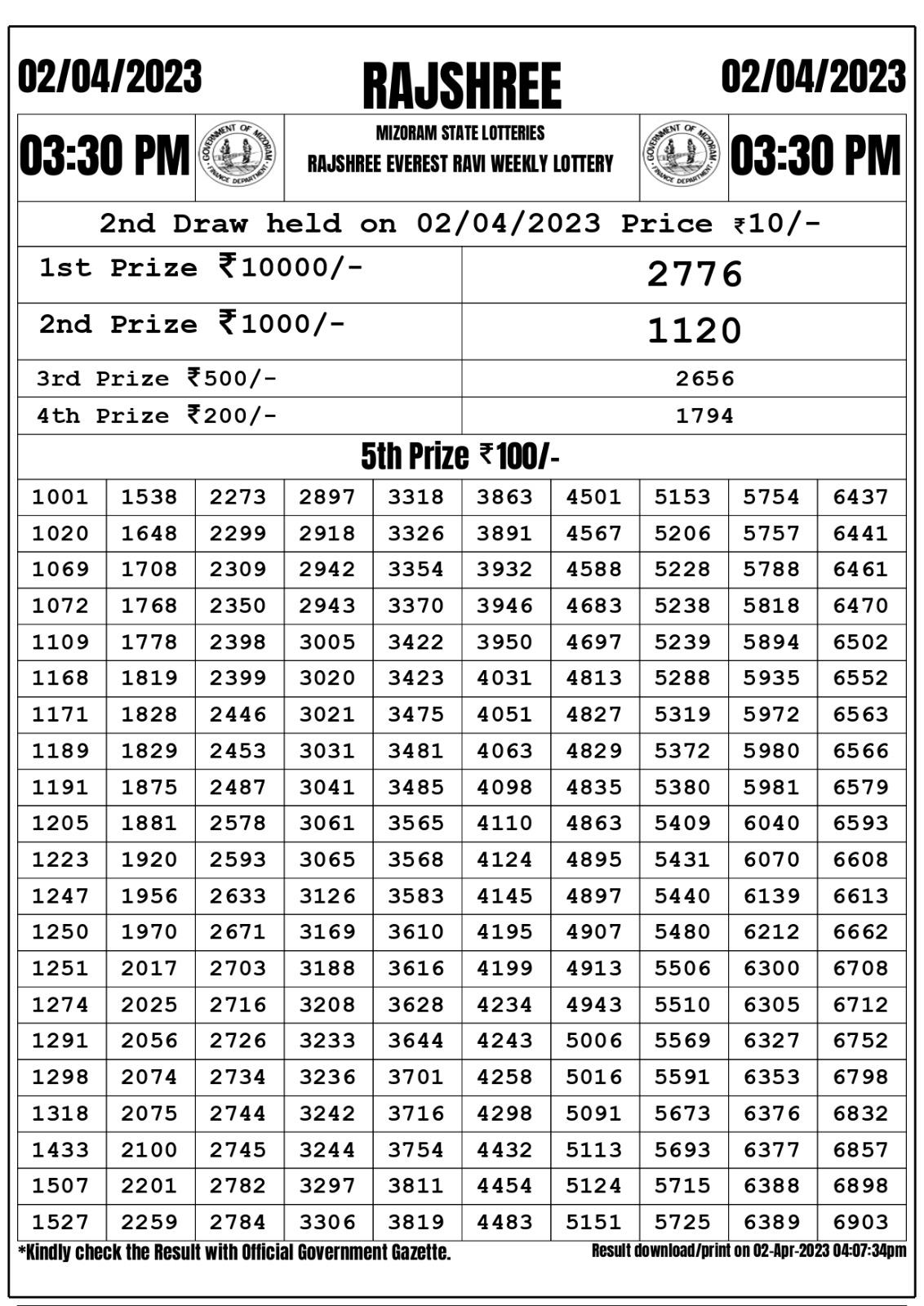 Lottery Result Today April 2, 2023