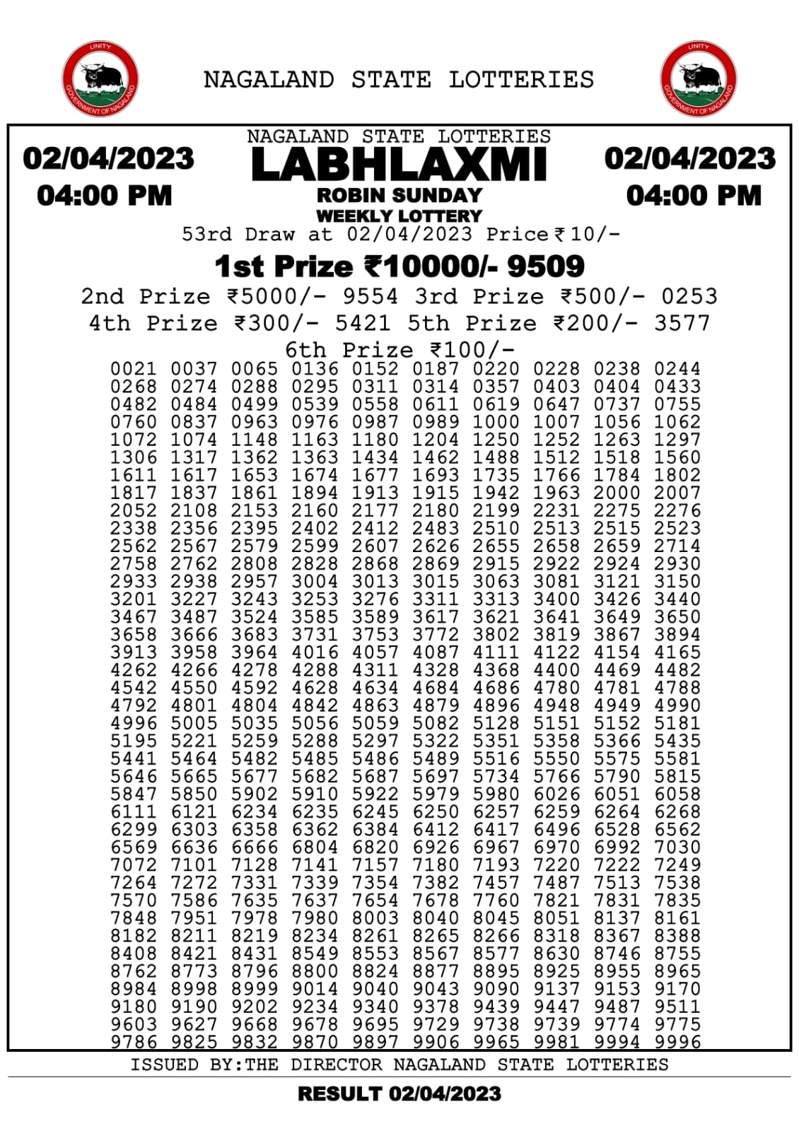 Lottery Result Today April 2, 2023