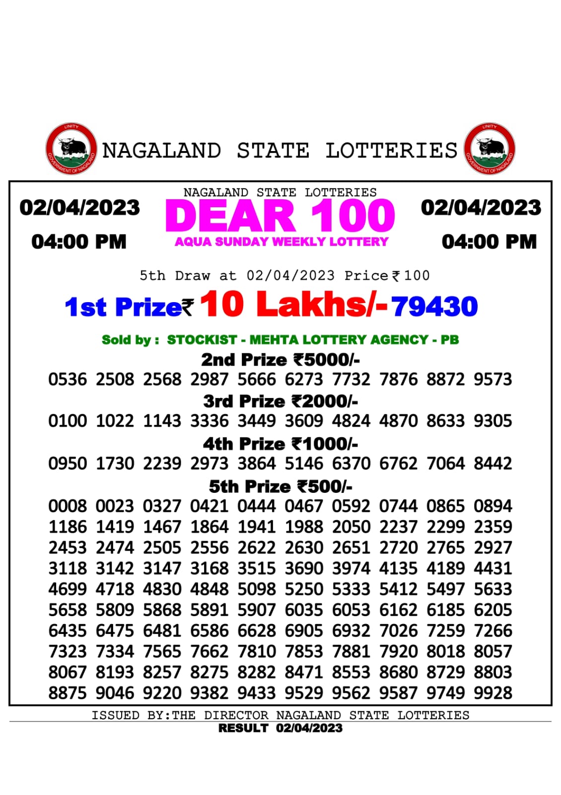 Lottery Result Today April 2, 2023