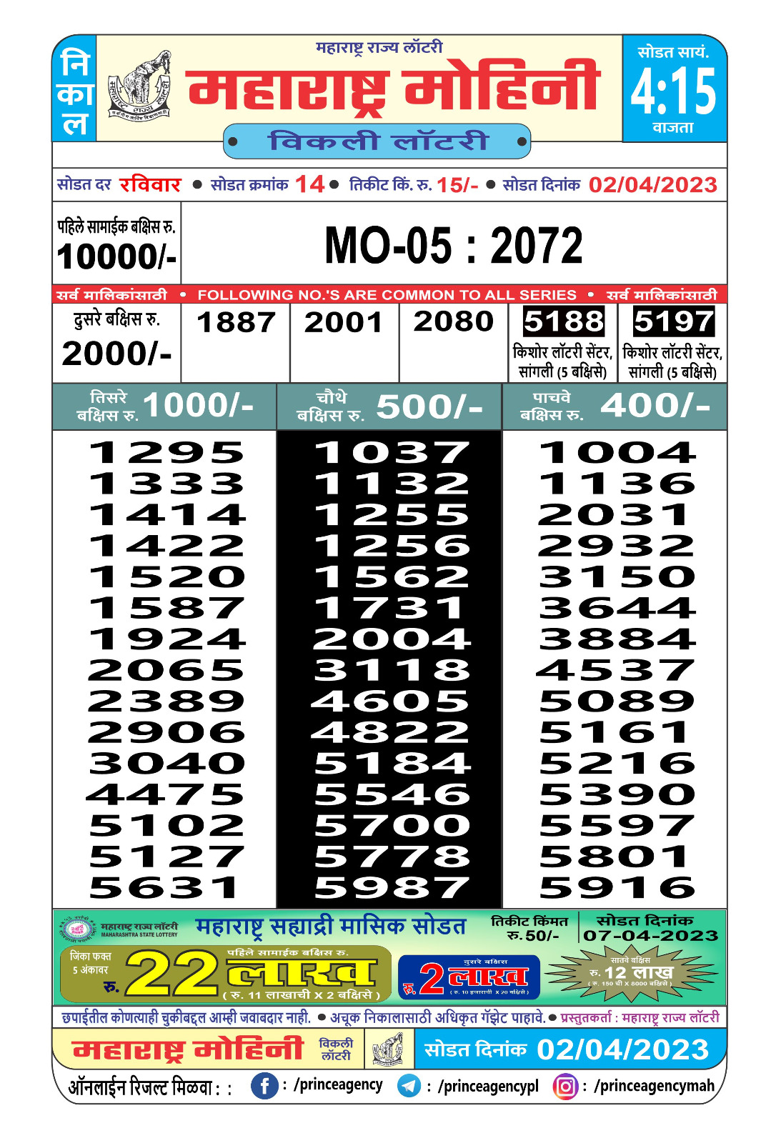 Lottery Result Today April 2, 2023