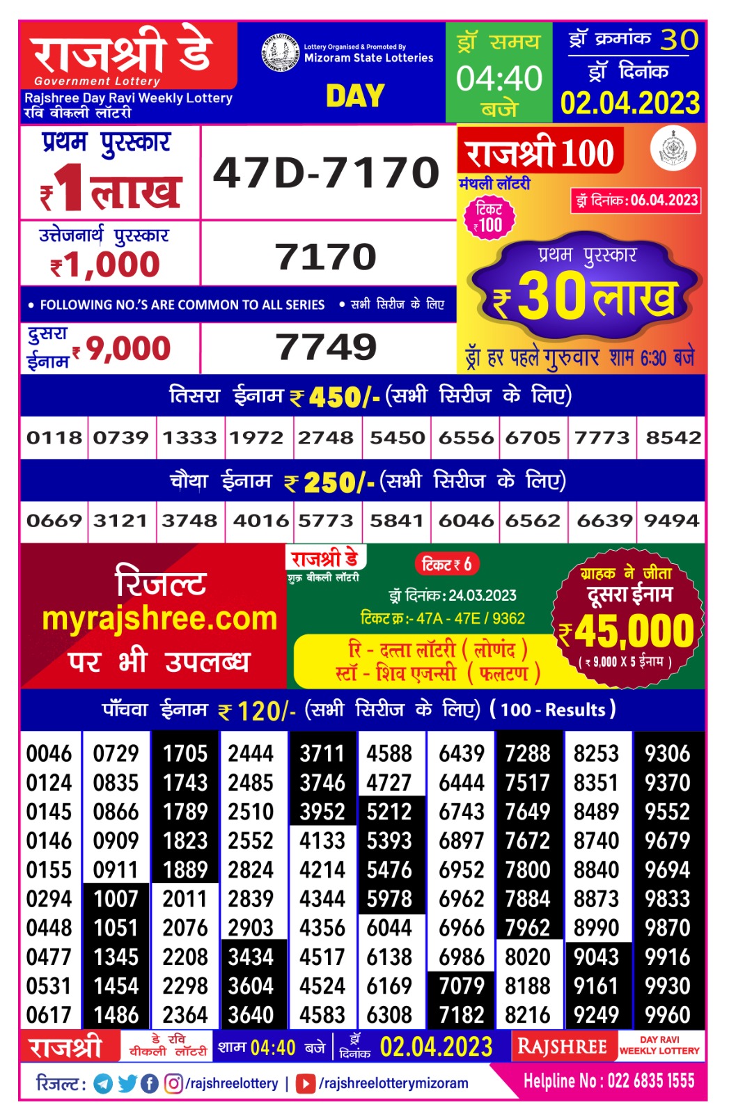 Lottery Result Today April 2, 2023