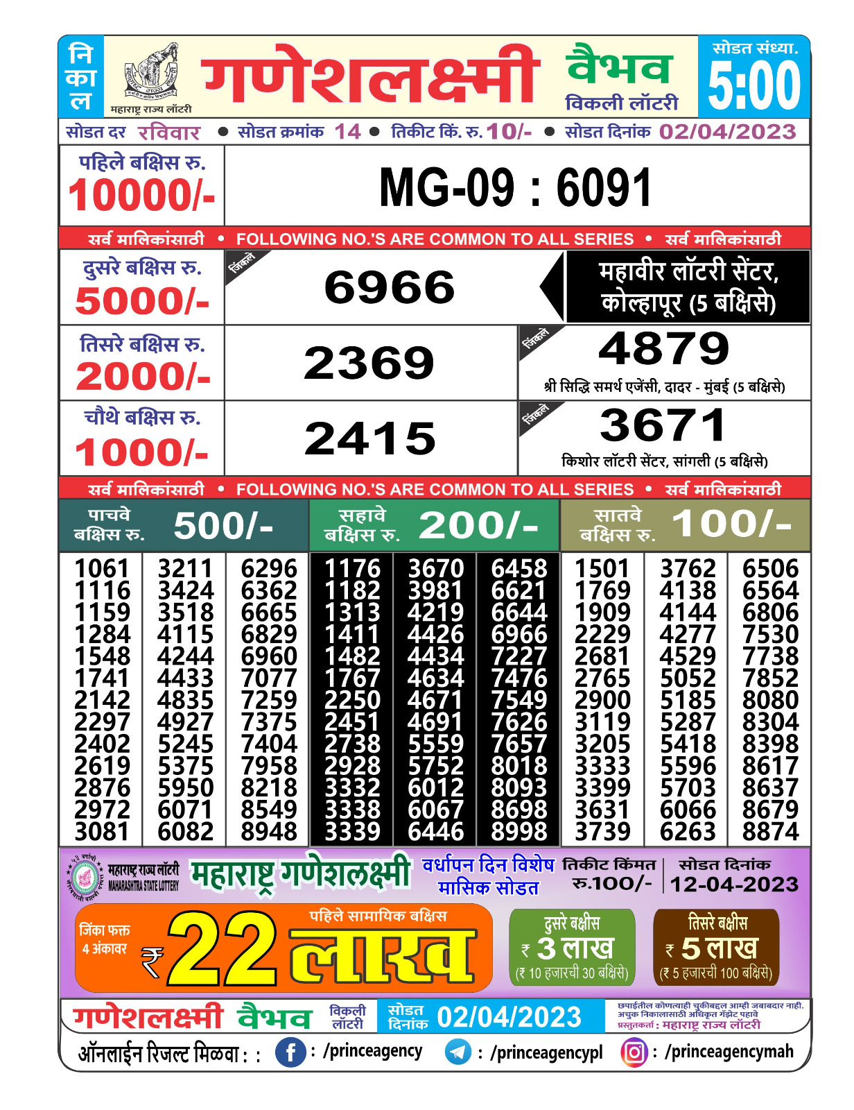 Lottery Result Today April 2, 2023