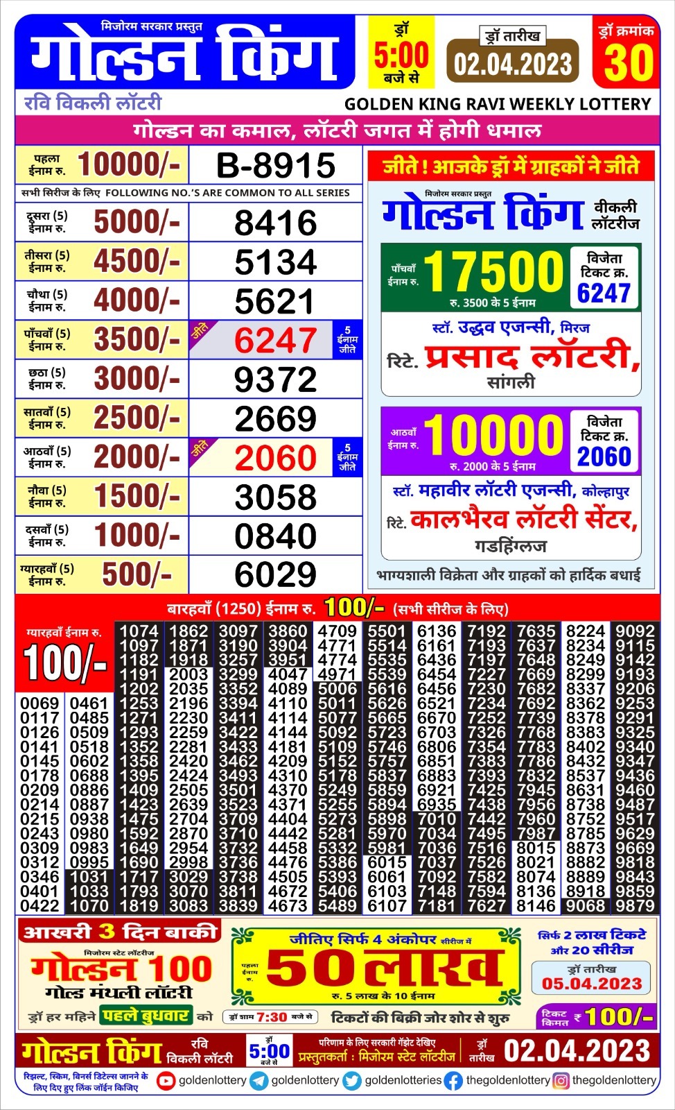 Lottery Result Today April 2, 2023