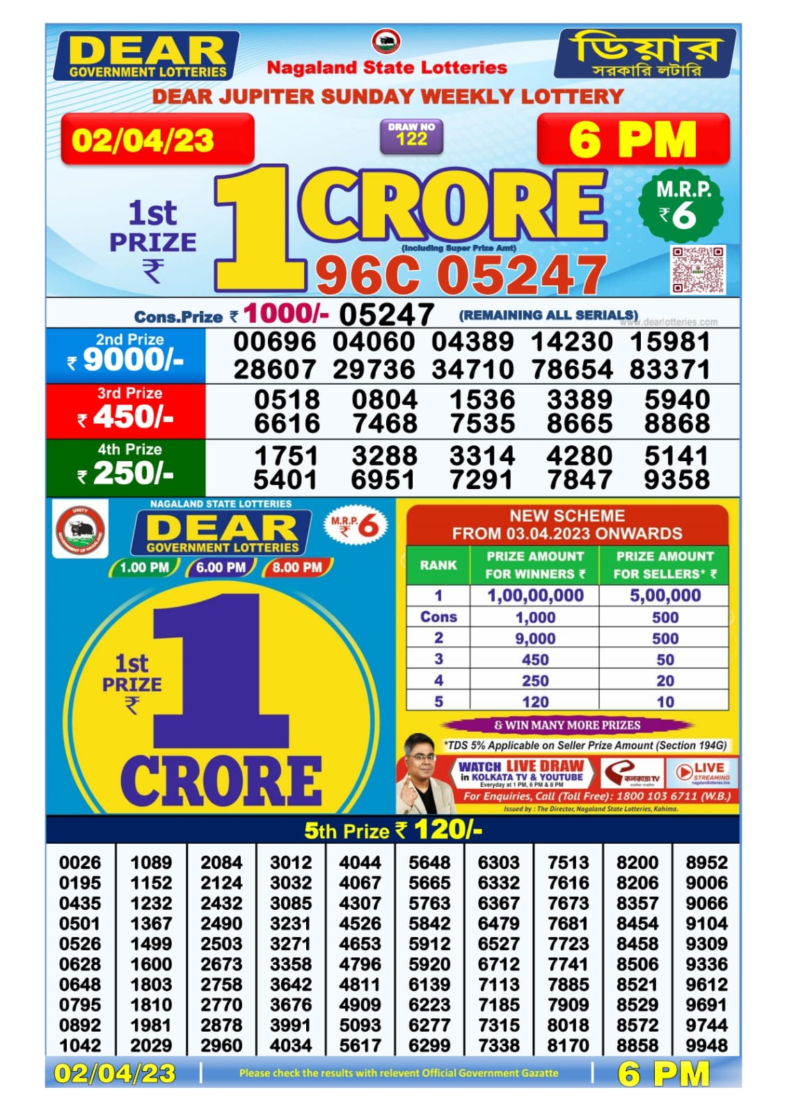 Lottery Result Today April 2, 2023