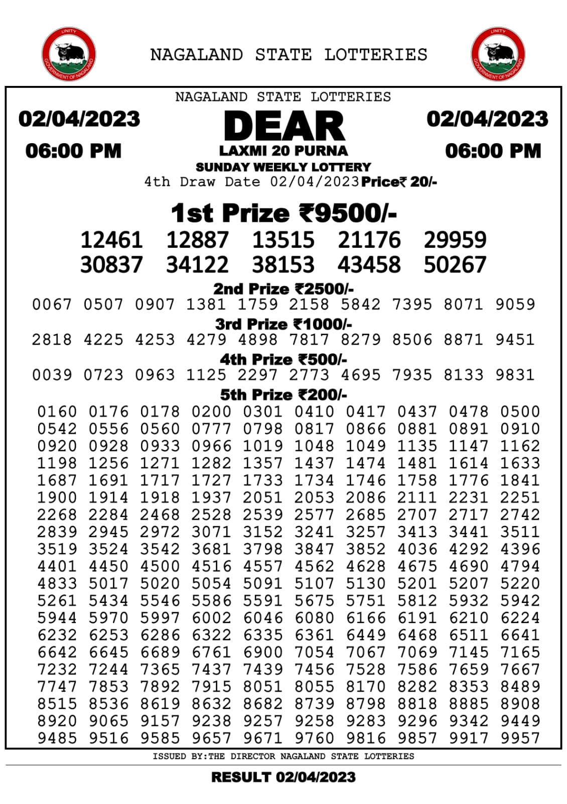 Lottery Result Today April 2, 2023