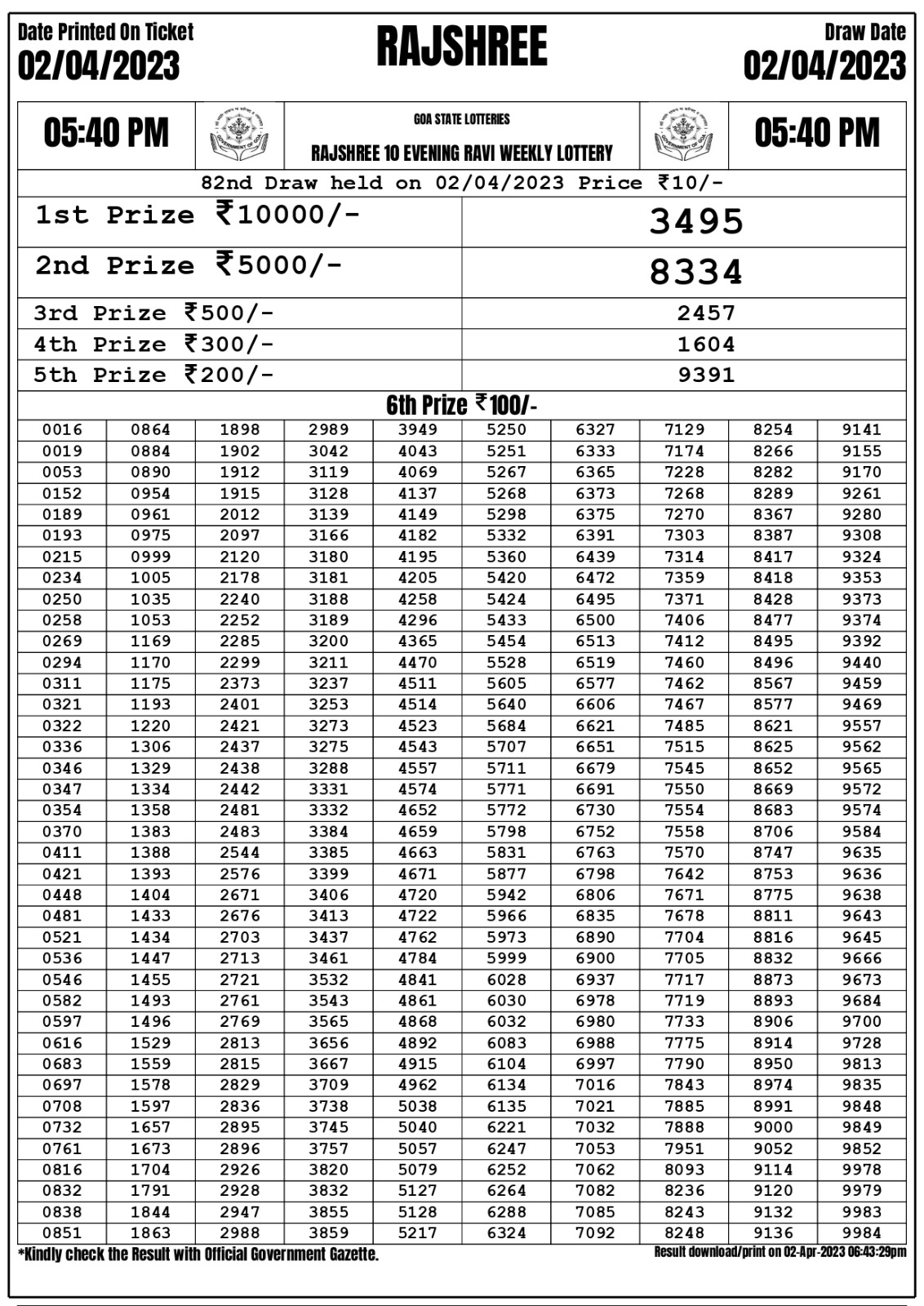 Lottery Result Today April 2, 2023