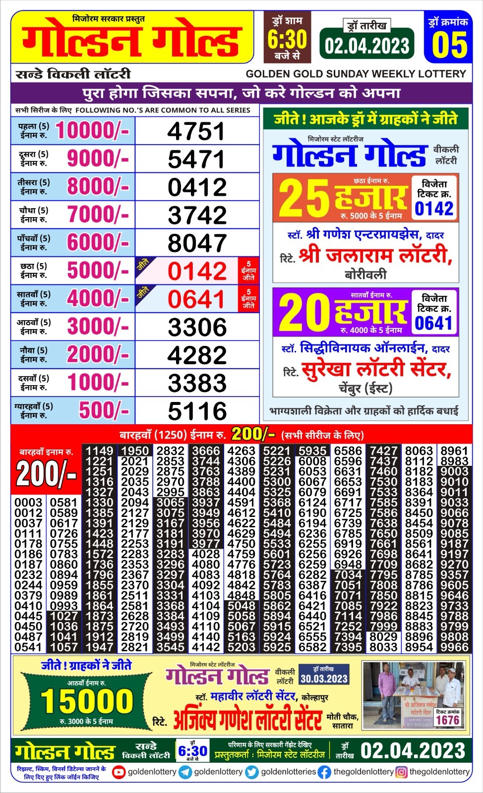 Lottery Result Today April 2, 2023