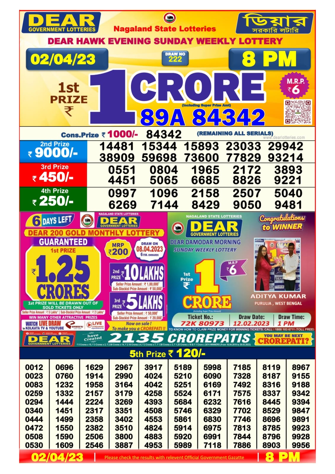 Lottery Result Today April 2, 2023