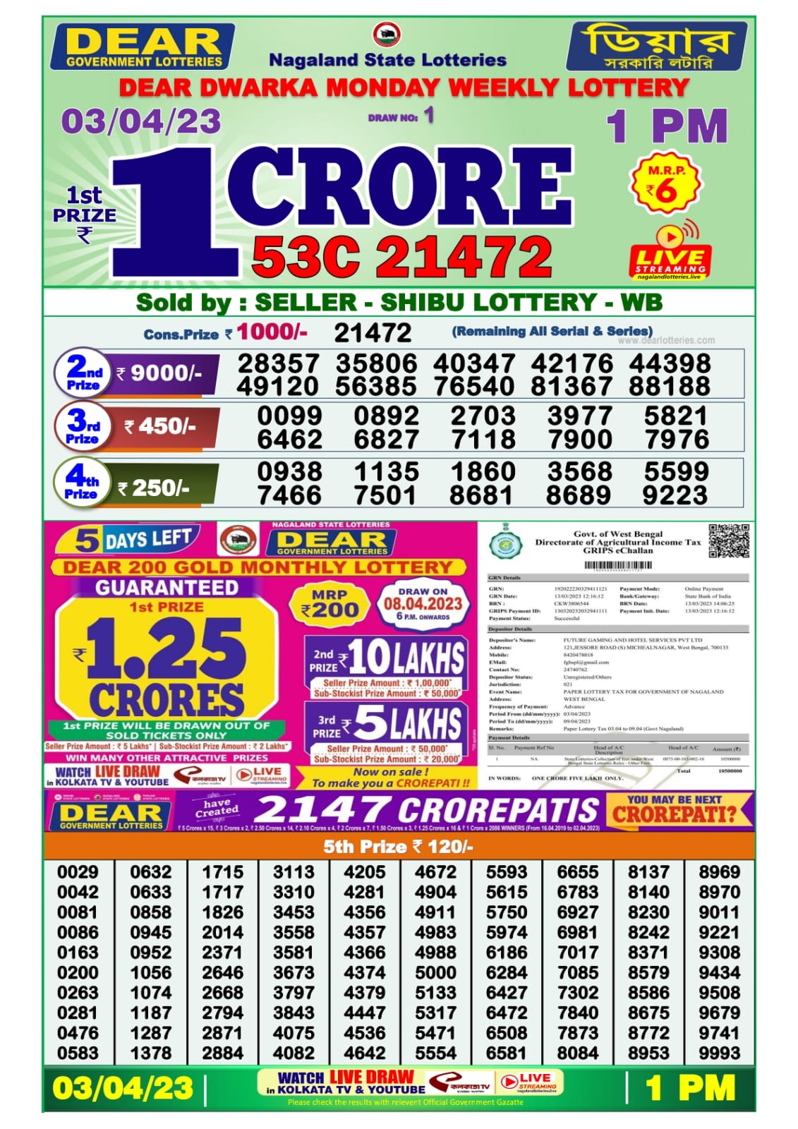 Lottery Result Today April 3, 2023