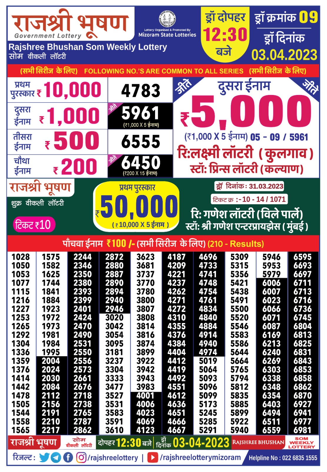 Lottery Result Today April 3, 2023