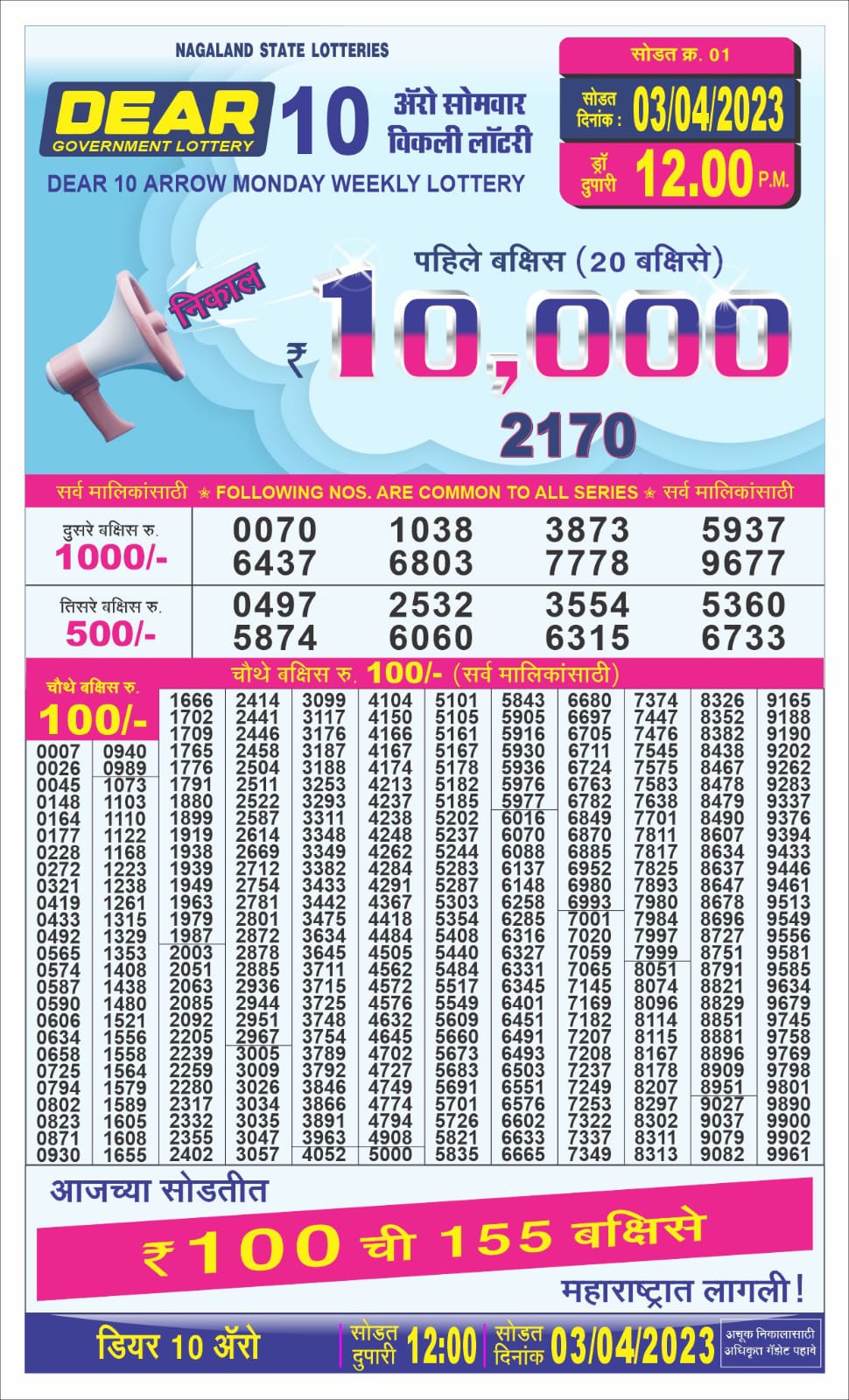 Lottery Result Today April 3, 2023