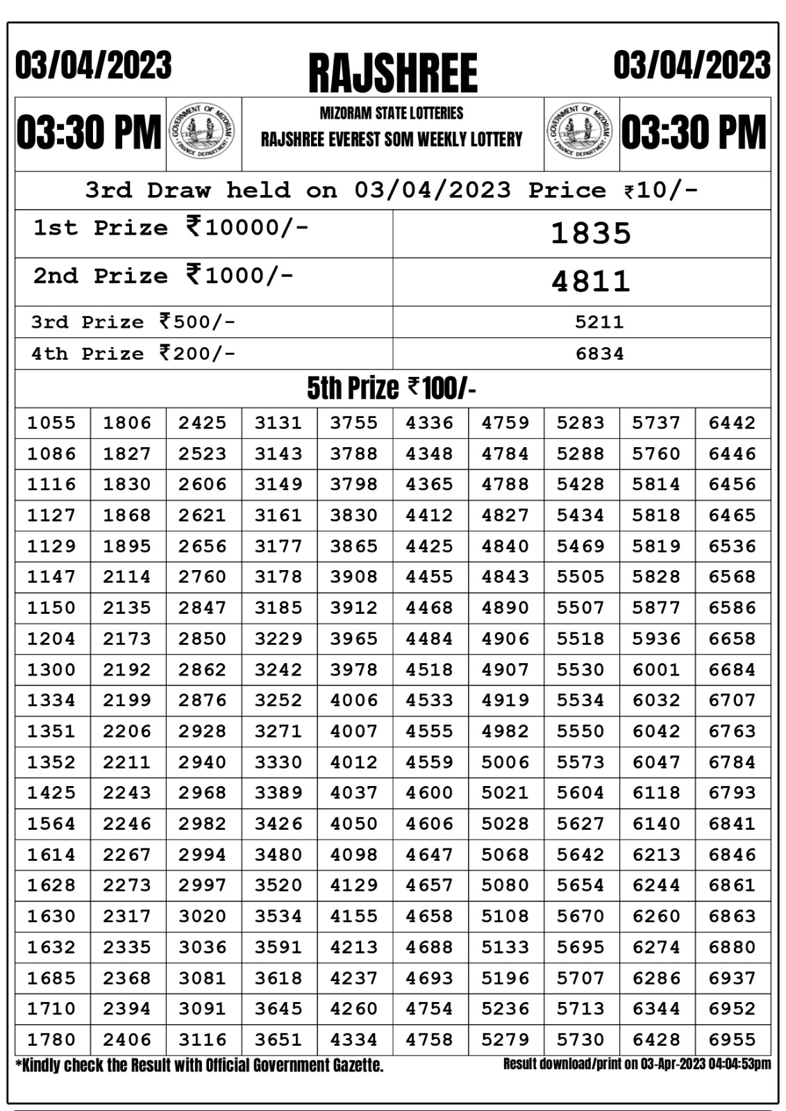 Lottery Result Today April 3, 2023