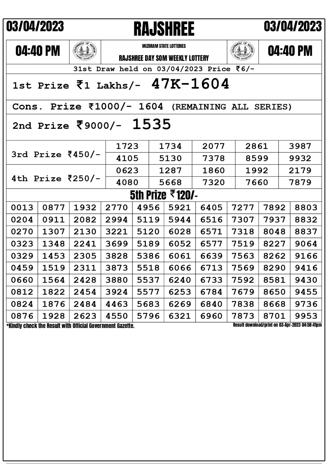 Lottery Result Today April 3, 2023