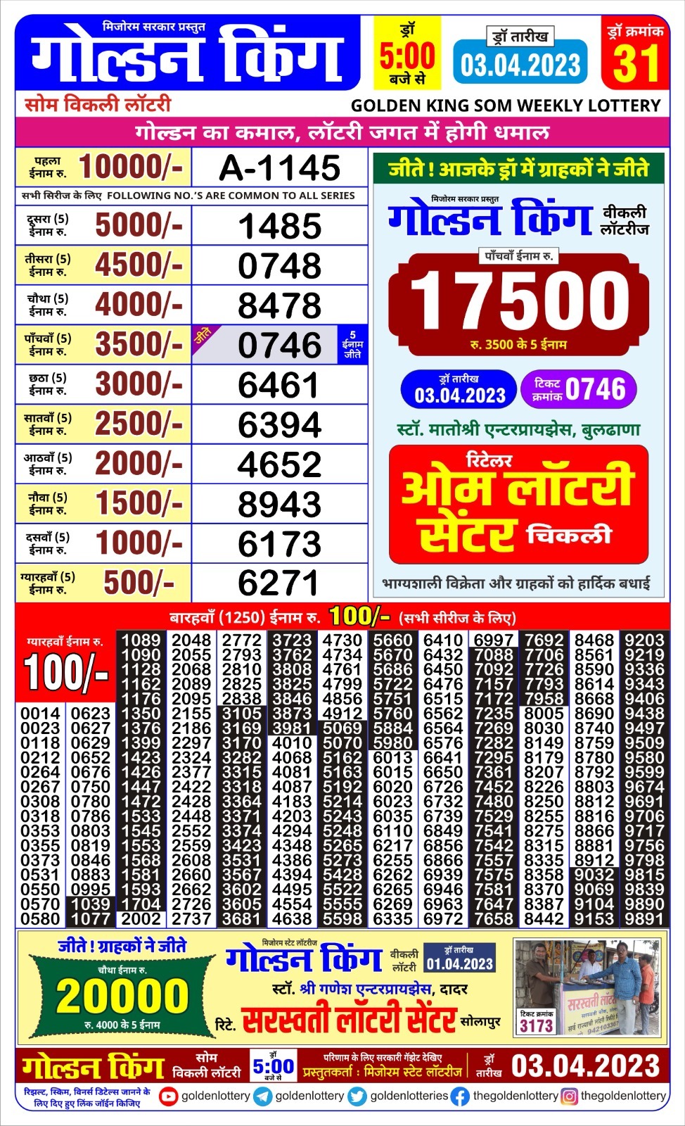 Lottery Result Today April 3, 2023