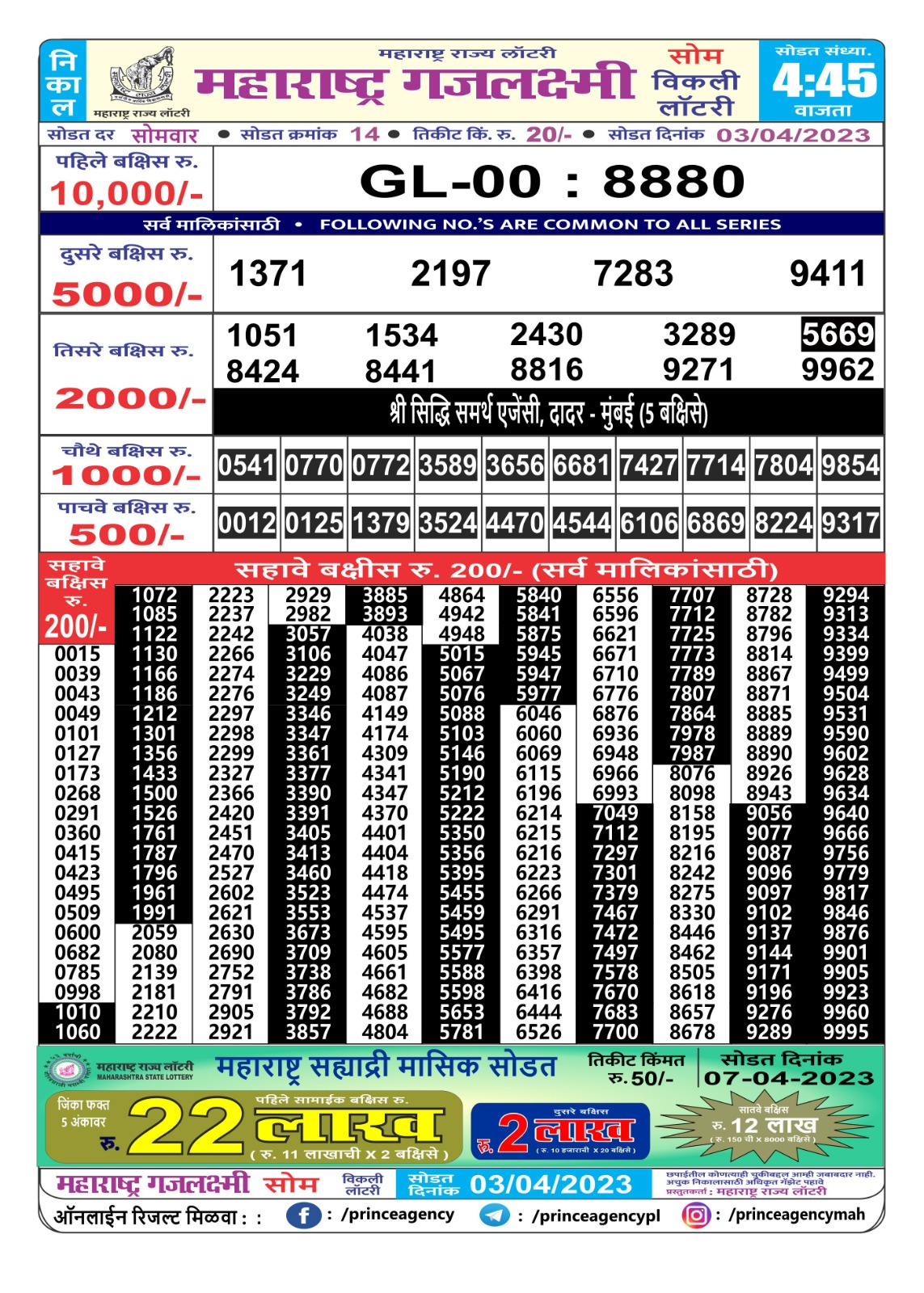 Lottery Result Today April 3, 2023