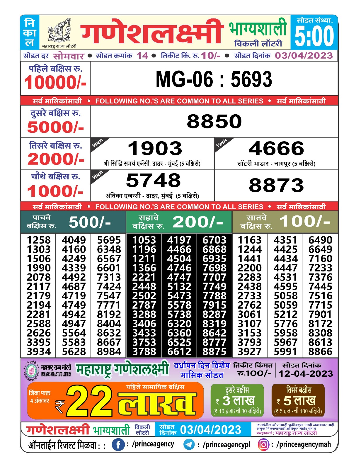 Lottery Result Today April 3, 2023