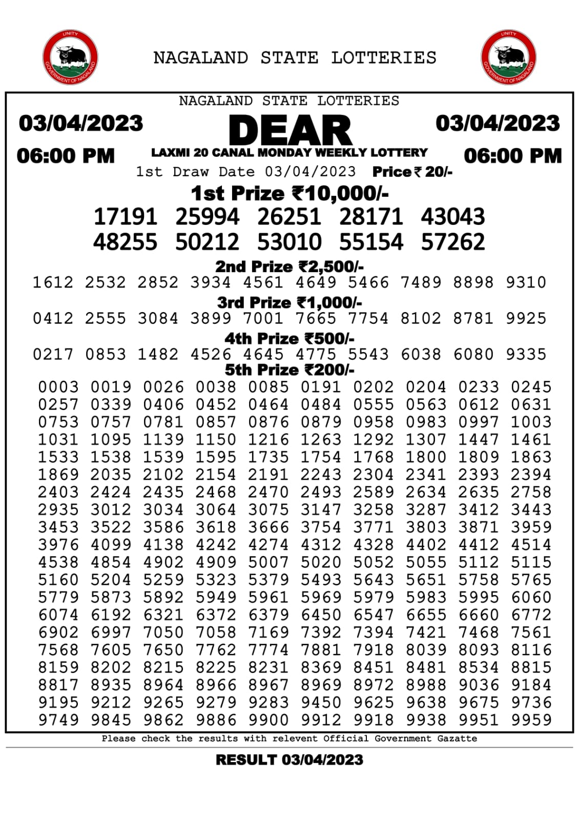 Lottery Result Today April 3, 2023