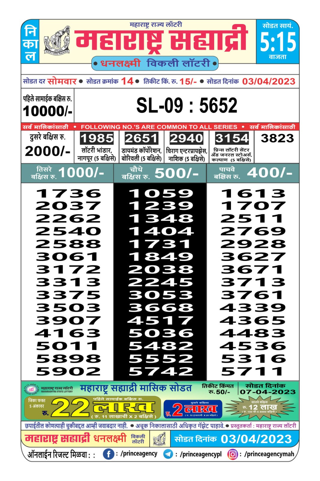 Lottery Result Today April 3, 2023