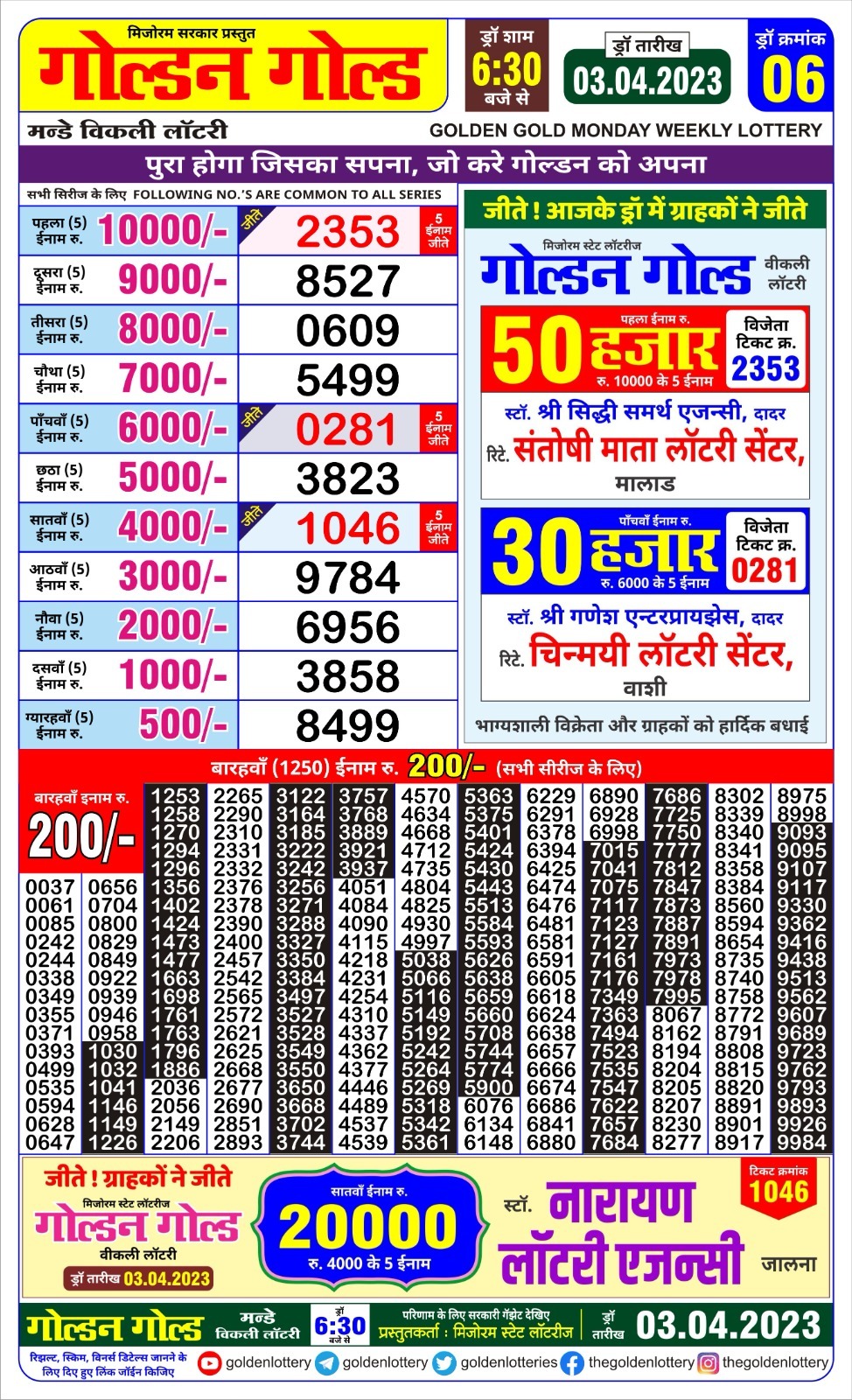 Lottery Result Today April 3, 2023