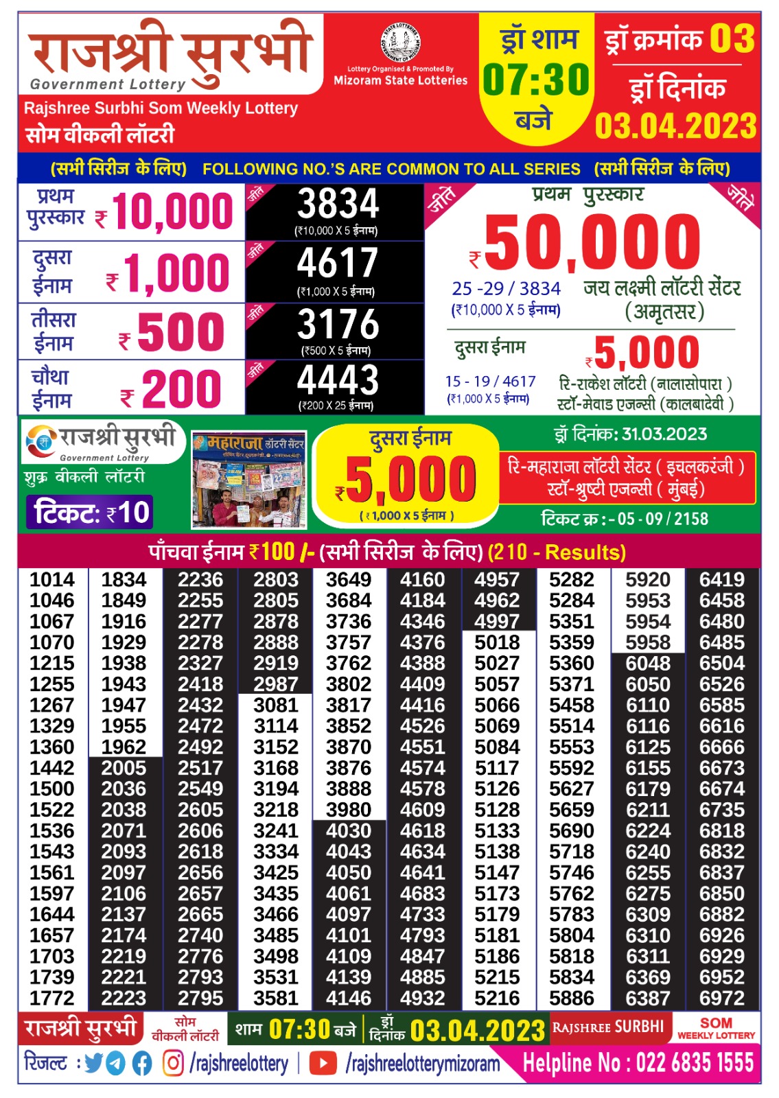 Lottery Result Today April 3, 2023