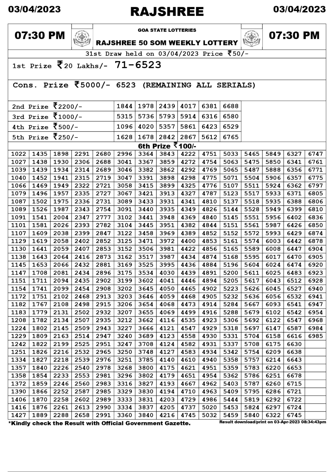 Lottery Result Today April 3, 2023