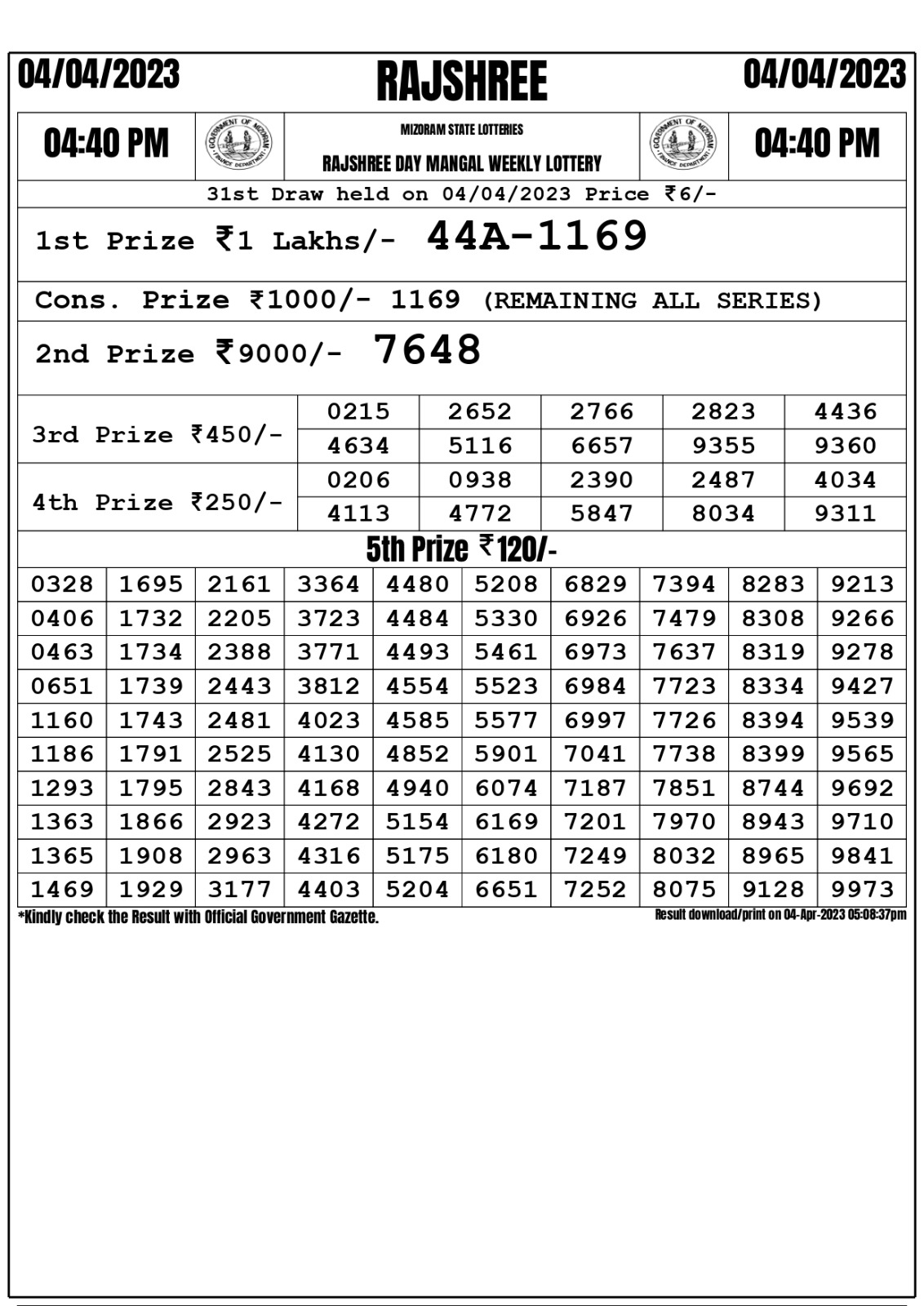 Lottery Result Today April 4, 2023