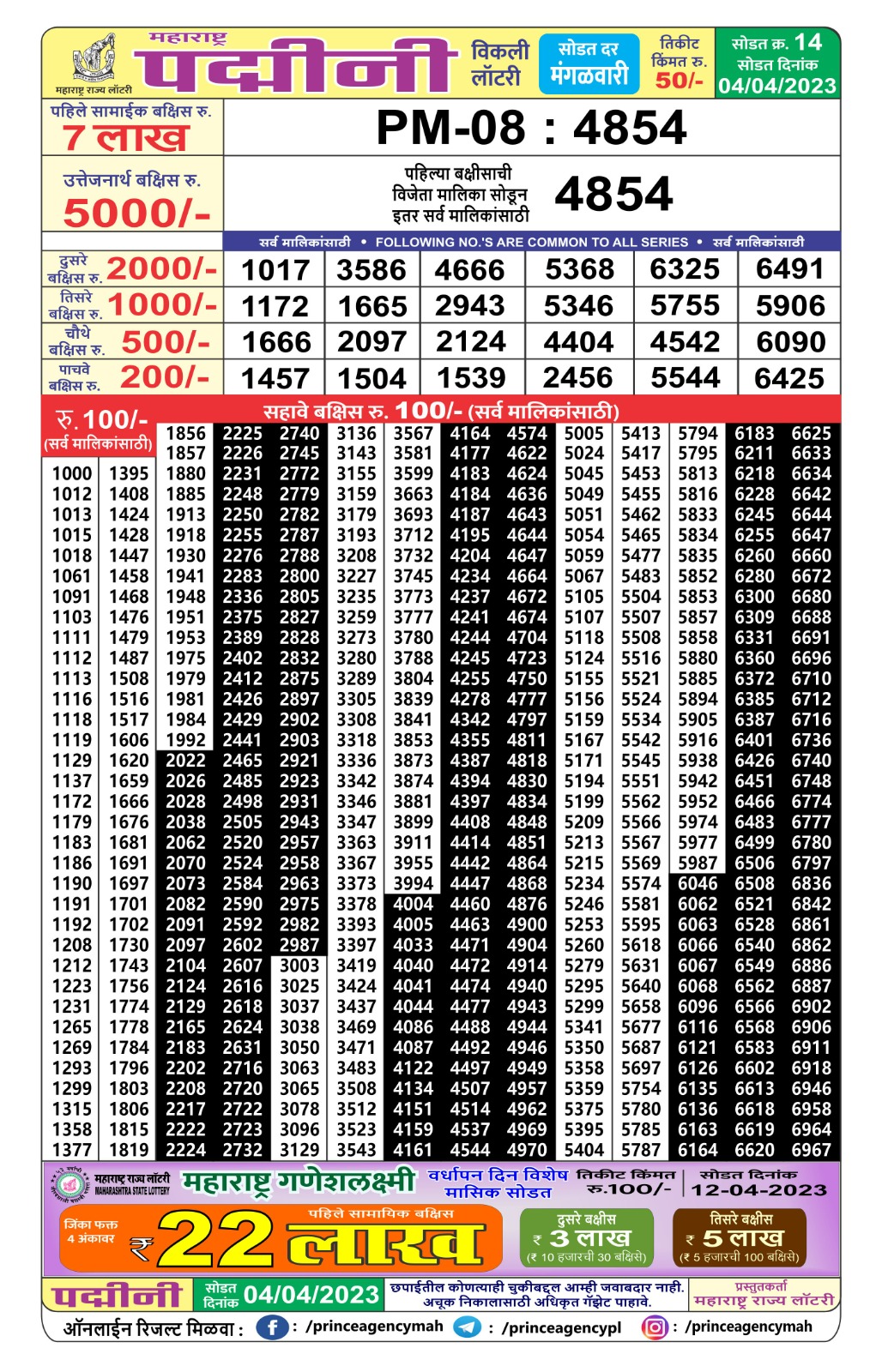 Lottery Result Today April 4, 2023