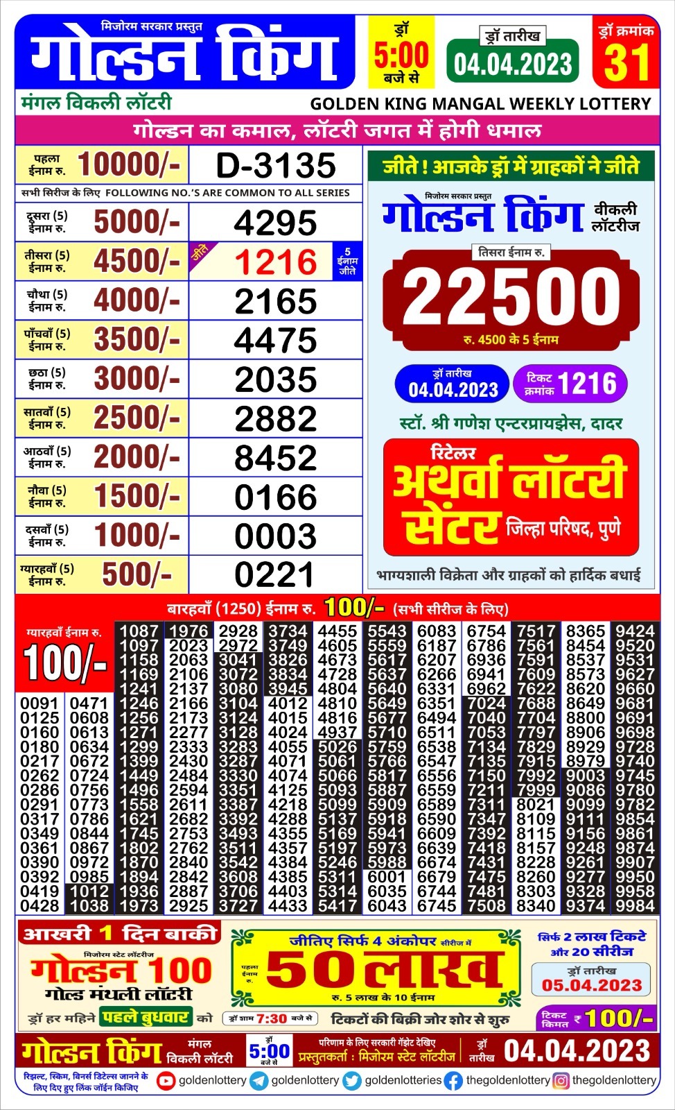 Lottery Result Today April 4, 2023