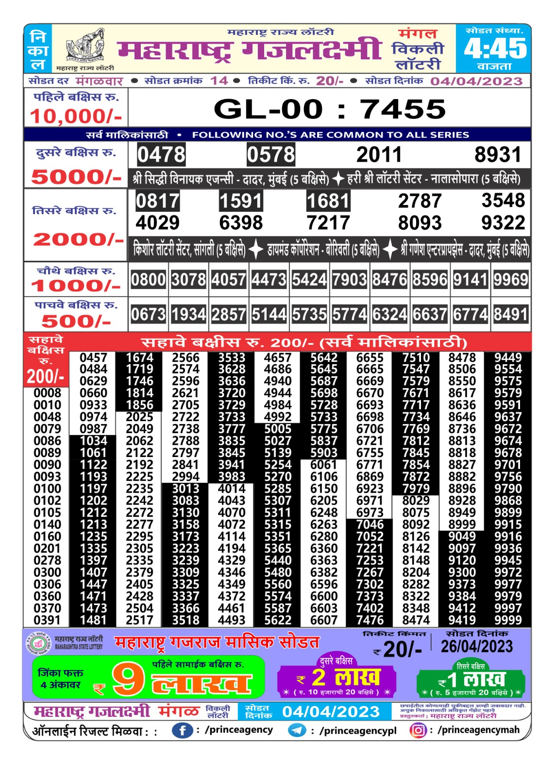 Lottery Result Today April 4, 2023