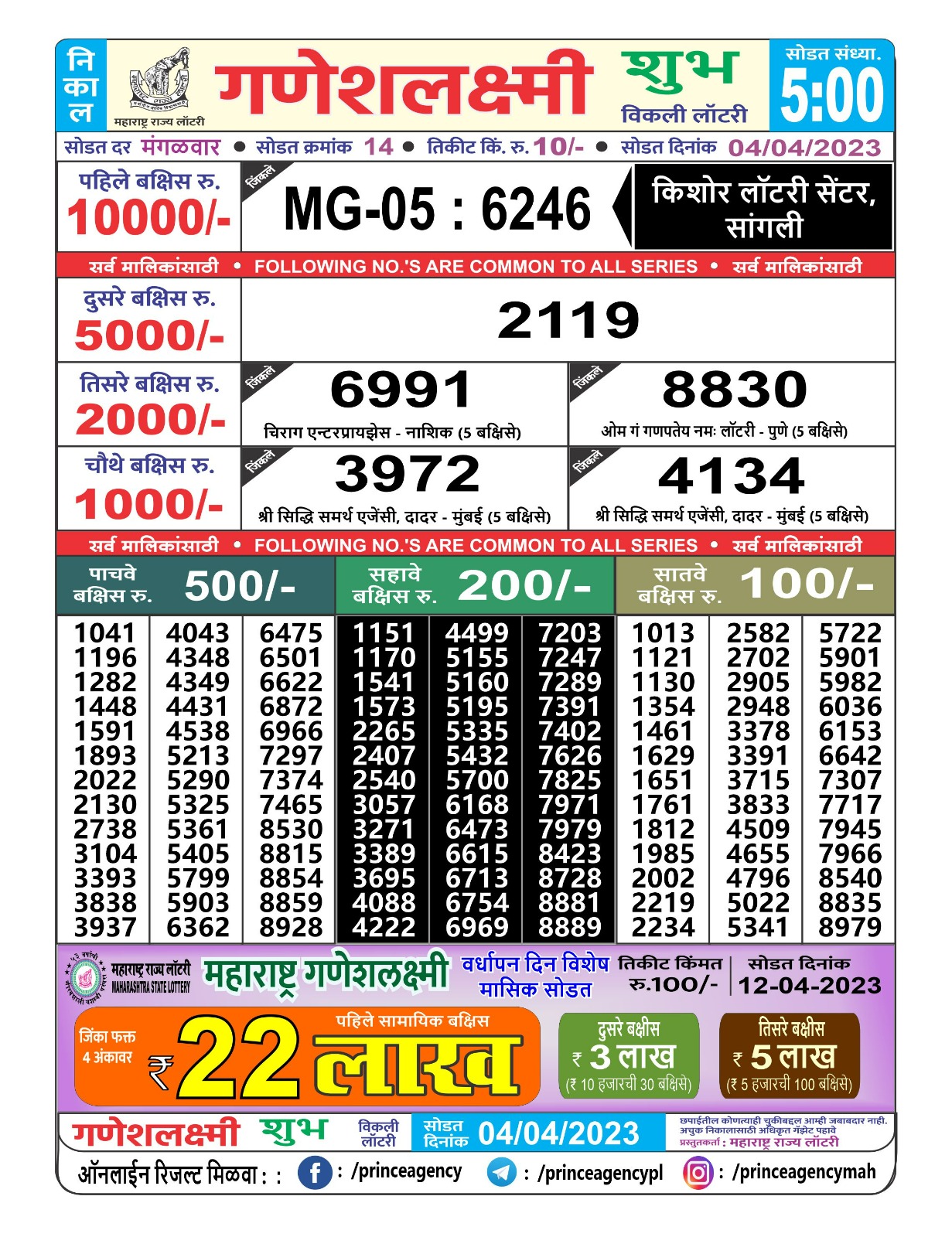 Lottery Result Today April 4, 2023