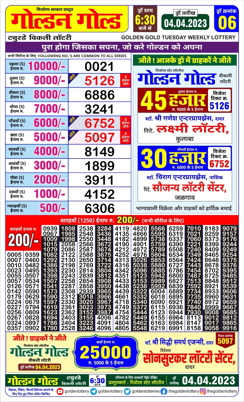 Lottery Result Today April 4, 2023