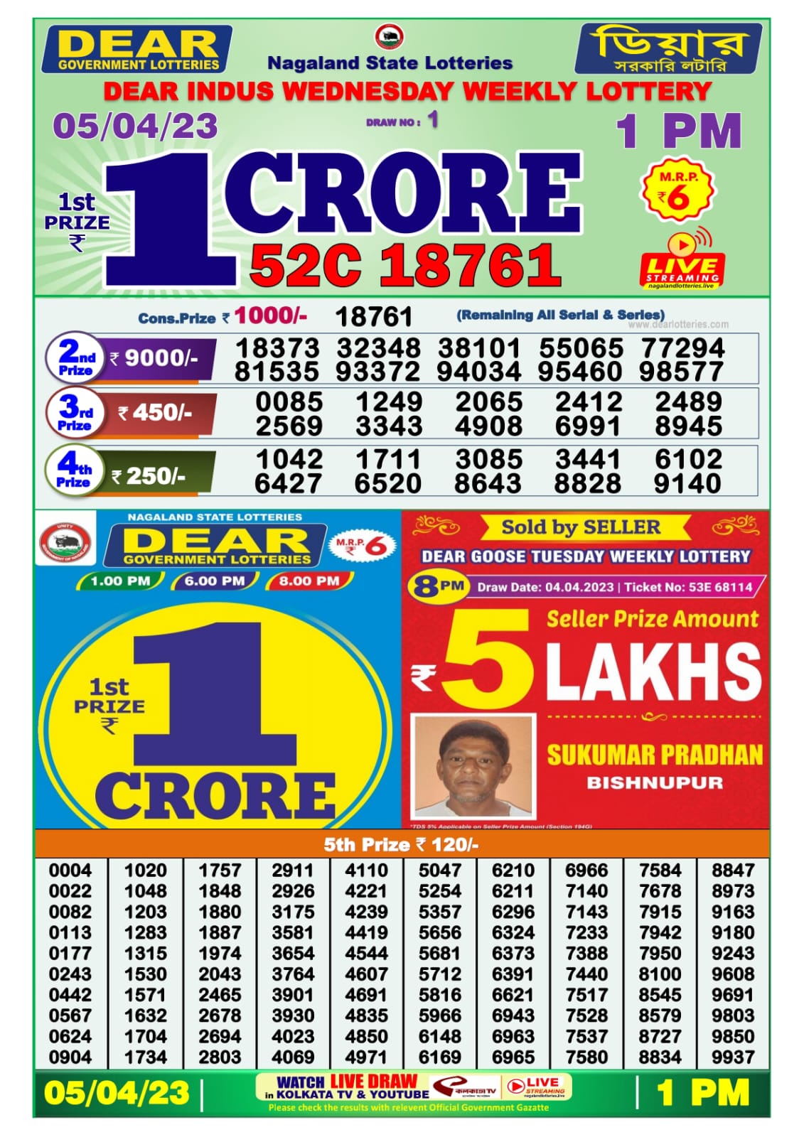 Lottery Result Today April 5, 2023