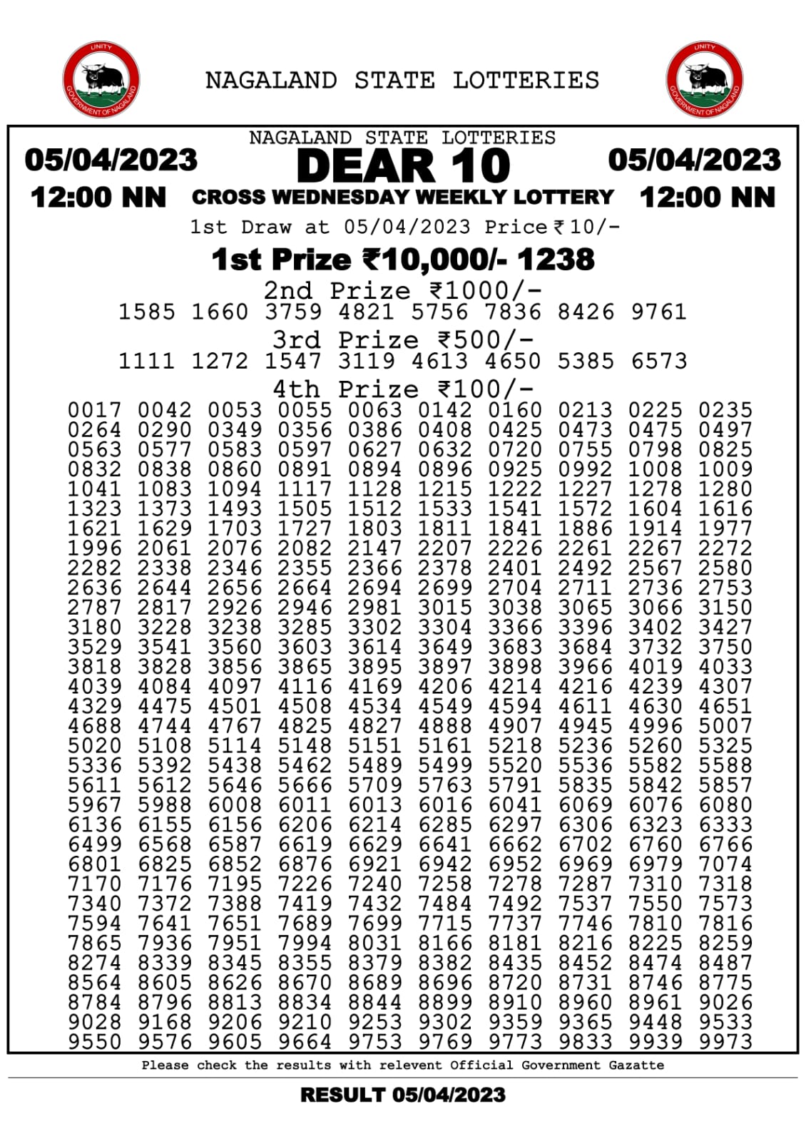 Lottery Result Today April 5, 2023