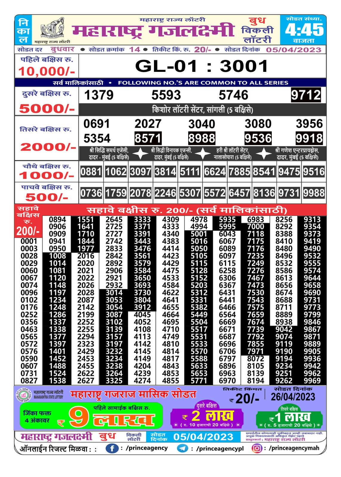 Lottery Result Today April 5, 2023