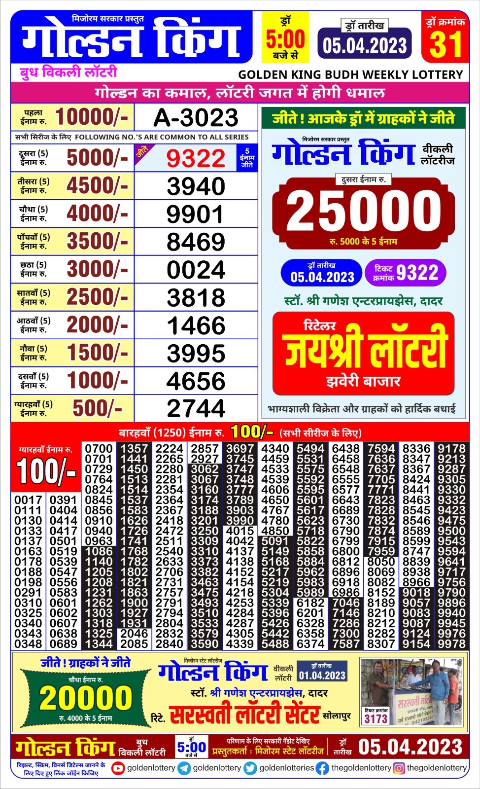 Lottery Result Today April 5, 2023